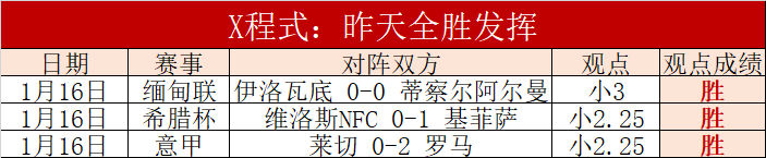 九年恩怨终,卡拉格直面,阿韦洛亚,神殿娱乐官网,神殿娱乐平台,神殿娱乐体育,神殿娱乐A超凡国际