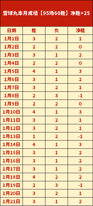 卡迪夫城与,巴恩斯利巅,峰对决,神殿娱乐官网,神殿娱乐平台,神殿娱乐体育,神殿娱乐A超凡国际