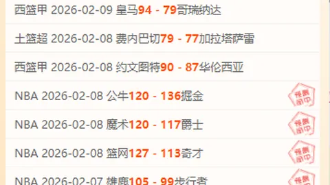 紐卡斯爾聯與萊斯特城0-0握手言和，英超37輪提前一輪鎖定前四，20年後再戰歐冠舞台！